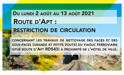 Route d'Apt : restriction de circulation
