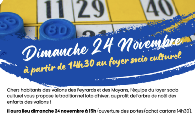 Loto de la MJC des Peyrards