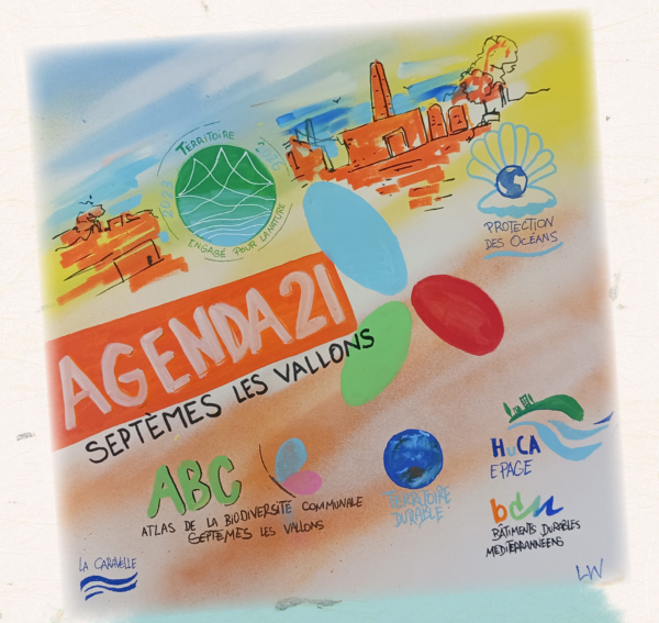 Forum Agenda 21