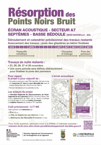 Travaux de pose du mur antibruit au niveau de la Basse-Bédoule
