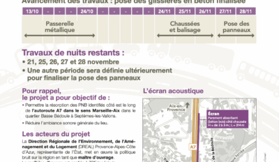 Travaux de pose du mur antibruit au niveau de la Basse-Bédoule