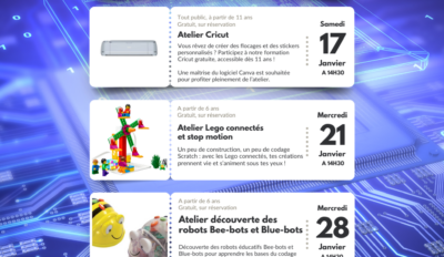 Atelier Canva débutants